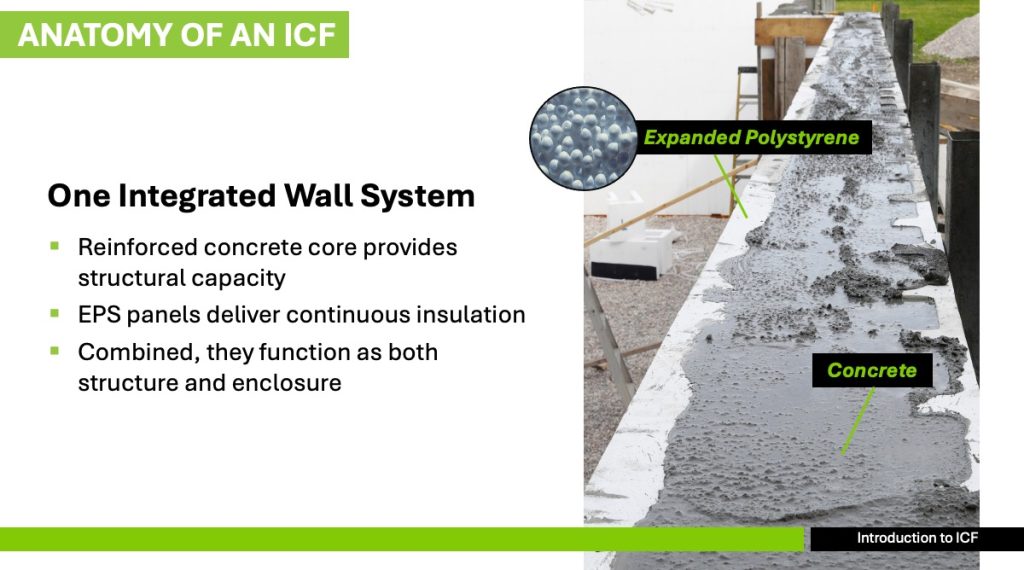 A closer look at the concepts shaping modern ICF construction—from structural performance and continuous insulation to airtight building envelope design.